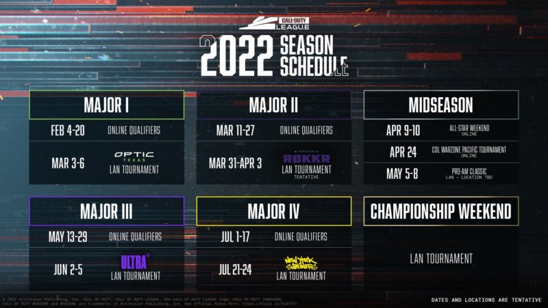 CDL 2022 Schedule 