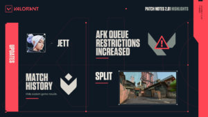 Massive Changes on Split and Jett Smokes, and New Skins – Patch Notes 2.01