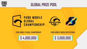 PUBG Mobile Global Championship (PMGC) 2022 to feature a $4 million prize pool