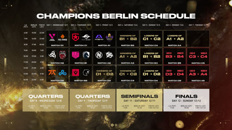 VCT Champions Schedule